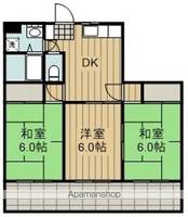 メゾンドール本間の間取り