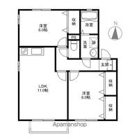 アッサンブラージュの間取り