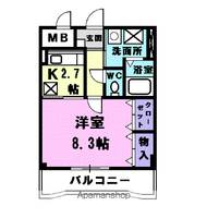 ラフィネ庄内緑地公園の間取り