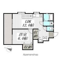 ソフィア清水ヶ丘の間取り