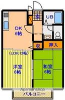 ジョイフルライフサトウB棟101の間取り