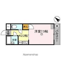 リバーハイツ豊岡の間取り