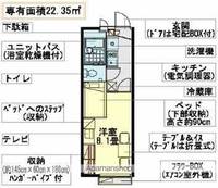 物件の間取り画像