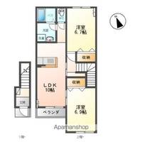 アベックス南の間取り