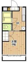 マンションみずほIIの間取り