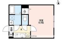 リラ松戸の間取り