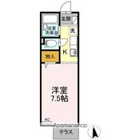 ハイツミナガワIIの間取り