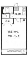ビレッヂ エイトの間取り
