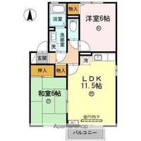 エルパレス江端 Bの間取り