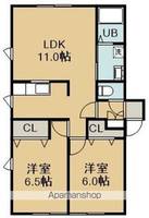 物件の間取り画像