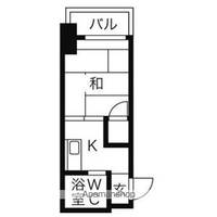 愛知県名古屋市千種区今池5丁目の賃貸マンション5Bの間取り