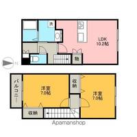 ウィステリア101の間取り