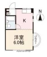 番町田村館201の間取り
