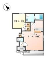 スカイプラザハイツの間取り