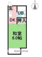 パナハイツ・Kの間取り