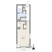 LUORE浄心EAST401の間取り