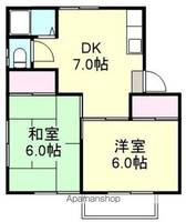 ASK草地の間取り