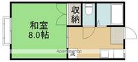 東仙台ハイツ206の間取り