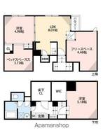 コンフォートベネフィスデュオ吉塚駅前101号室の間取り