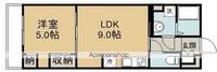 リブリ・SKY’S THE LIMITの間取り