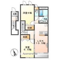 パストラルの間取り