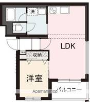 SENTIA・Ⅲの間取り