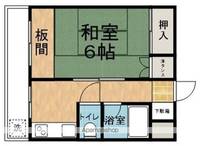 ユースハイツの間取り