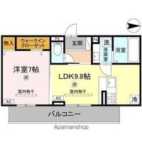D’S GALLERYの間取り