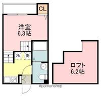 マイライフ北仙台の間取り
