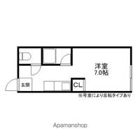 滋賀県彦根市平田町の賃貸アパートの間取り