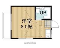 ノムラスカイハイムの間取り