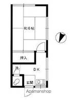 ケンコーハウスA-5の間取り