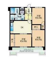 物件の間取り画像