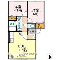 物件の間取り画像
