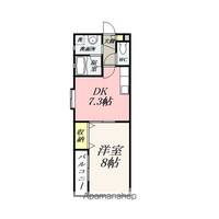 ESPACE国体町の間取り
