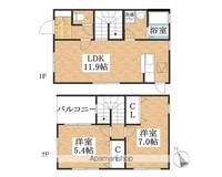 avenir creerの間取り