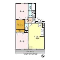 ロビンストリームの間取り