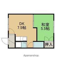 第20タウンマンション205の間取り