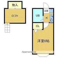 ドゥボワハイツの間取り