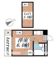 ジュネパレス津田沼第20の間取り