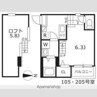 物件の間取り画像
