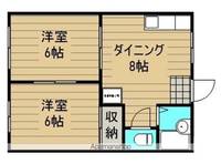 アメニティ北本庄102の間取り