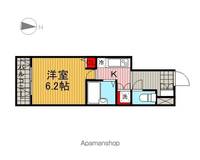ロイヤルアメニティー上町の間取り
