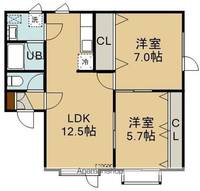SUPREME港(スプリームミナト)202の間取り