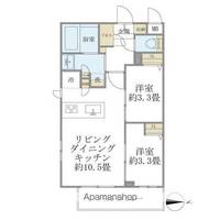 LA PERLA NAKANOの間取り