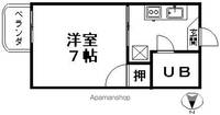 アーバンコート広路の間取り