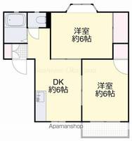 岡山県岡山市北区平野の賃貸アパートの間取り