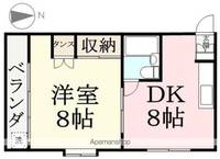 ルーミングハウス3Cの間取り