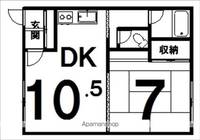 ル・テール7の間取り