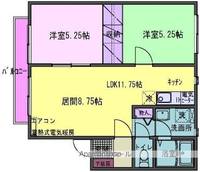 物件の間取り画像